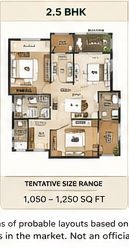 Conceptual 2.5 BHK planning study Conceptual 2.5 BHK planning study